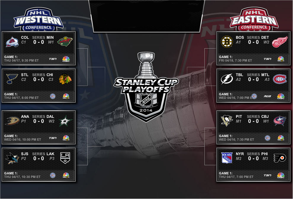 scplayoffs